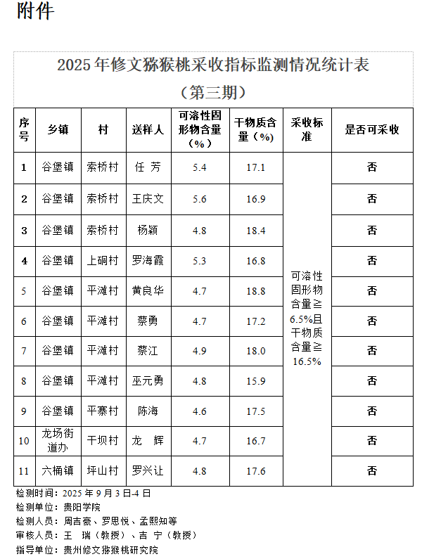 b607a71f72f206451b99a20764d90d8c.png b607a71f72f206451b99a20764d90d8c.png